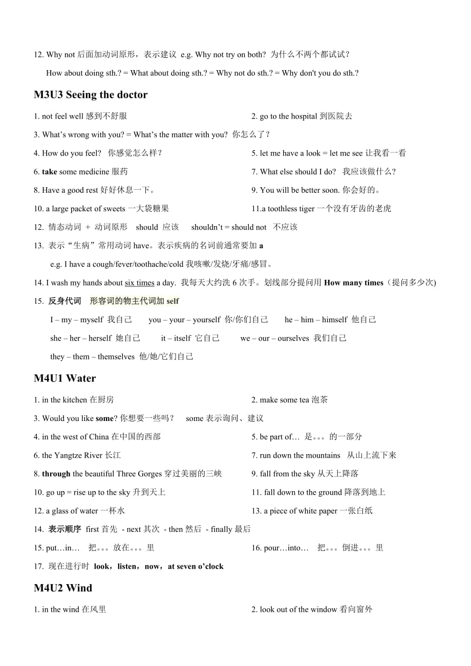 上海牛津英语5A-语法知识点复习5页5页_第4页