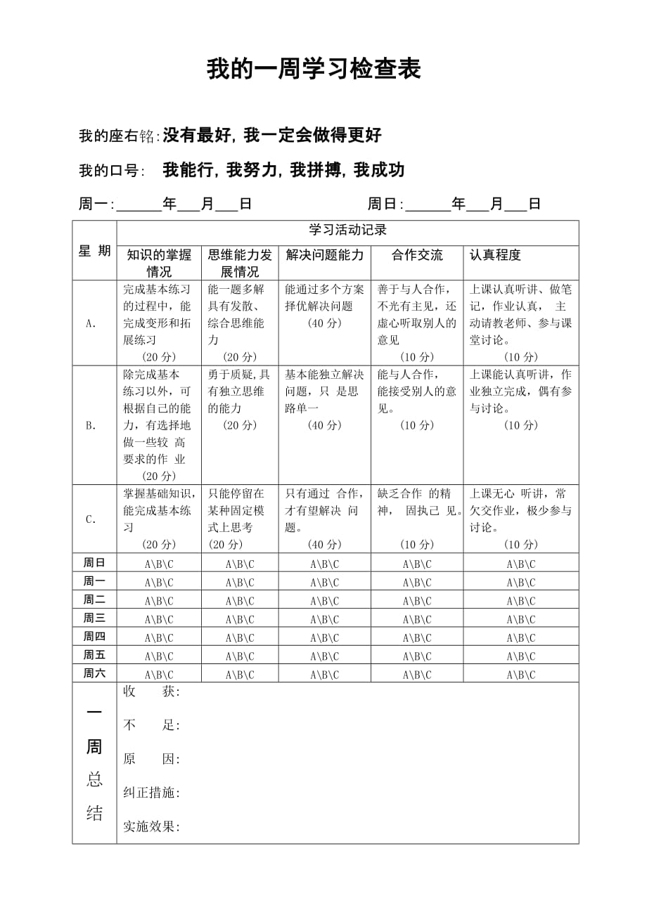 中学生一周学习情况检查表(学生、家长通用-解决自我修正的能力)2页_第1页