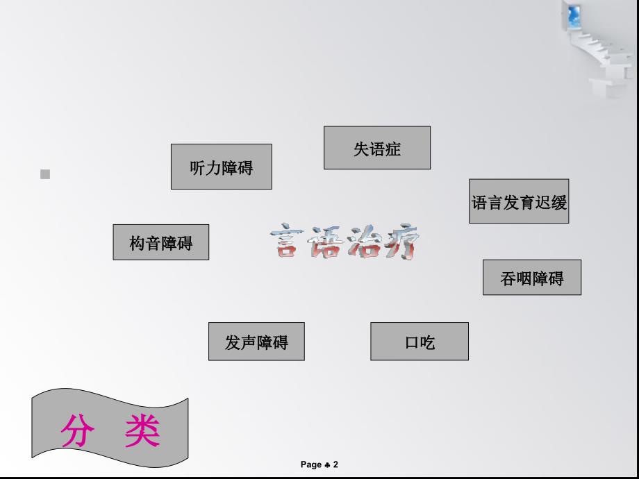 言语治疗技术[专业材料]_第2页