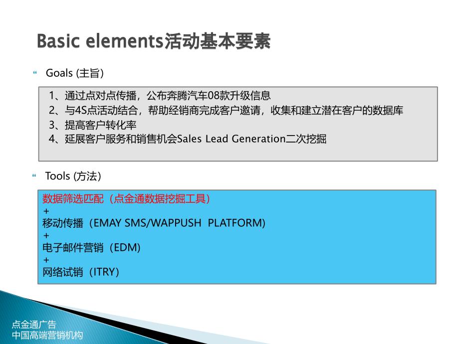 [精选]营销规划案例_一汽奔腾_第3页