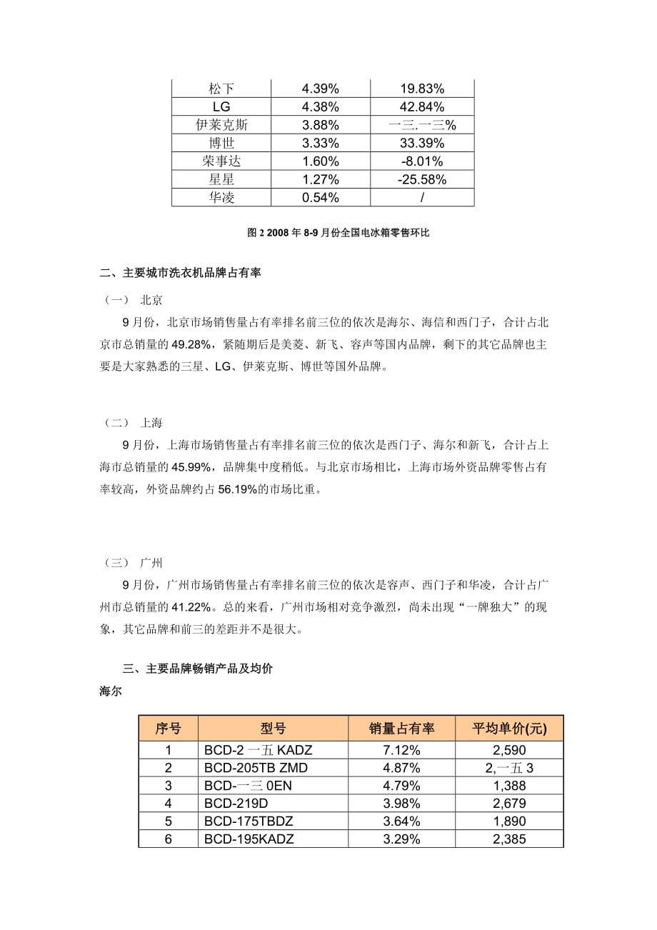 [精选]电冰箱月份零售市场监测分析_第3页