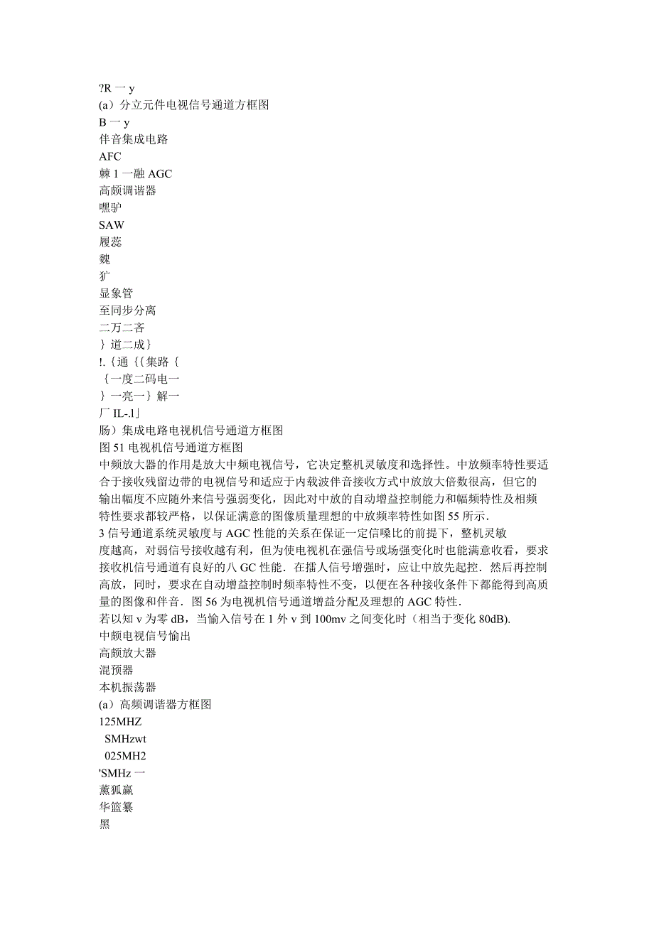 [精选]电视机制作_第2页