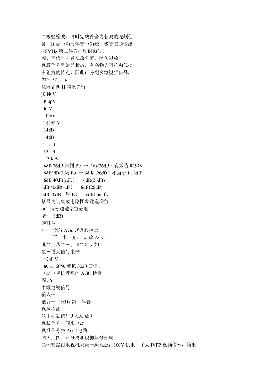 [精选]电视机制作_第4页