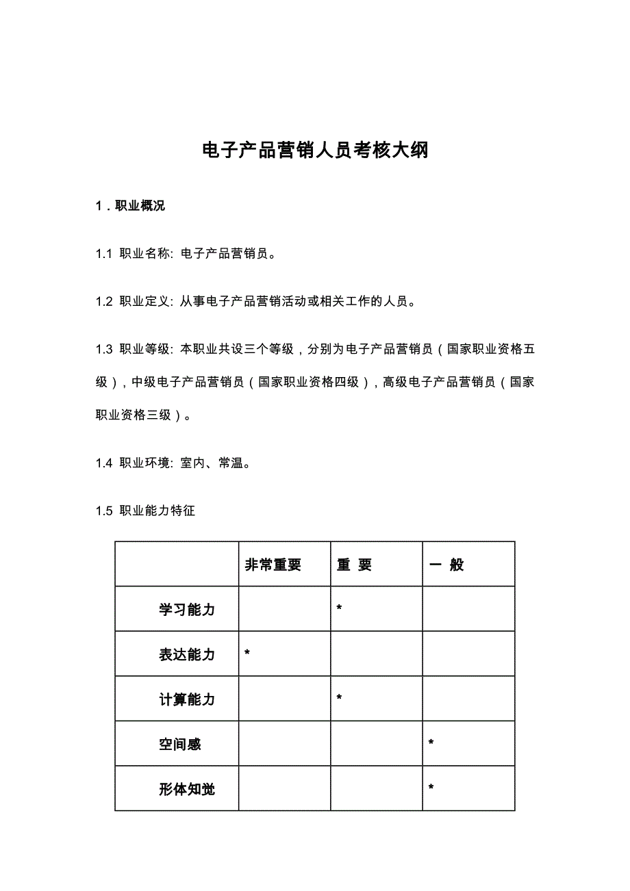 [精选]电子产品营销人员的考核_第1页