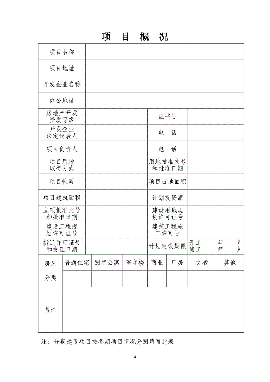 【范本】房地产项目开发手册样本20页20页_第4页