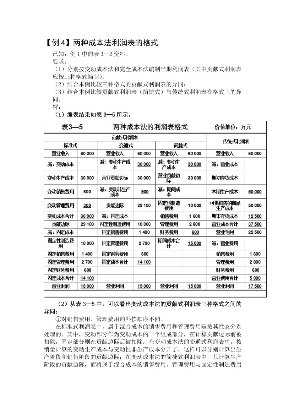 变动成本法与完全成本法区别例题10页_第4页