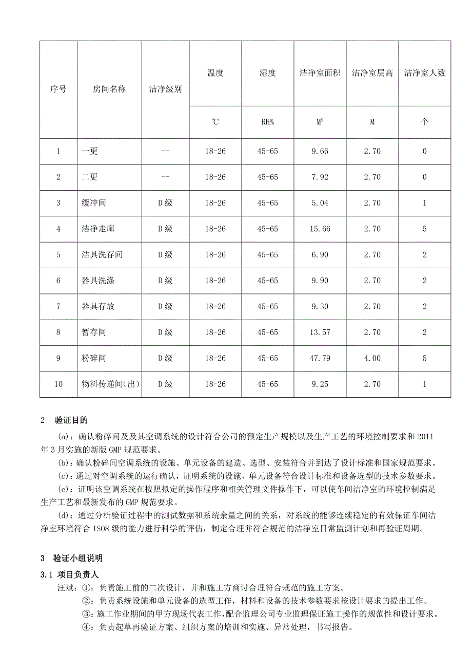 [精选]提取车间粉碎空调验证方案_第2页