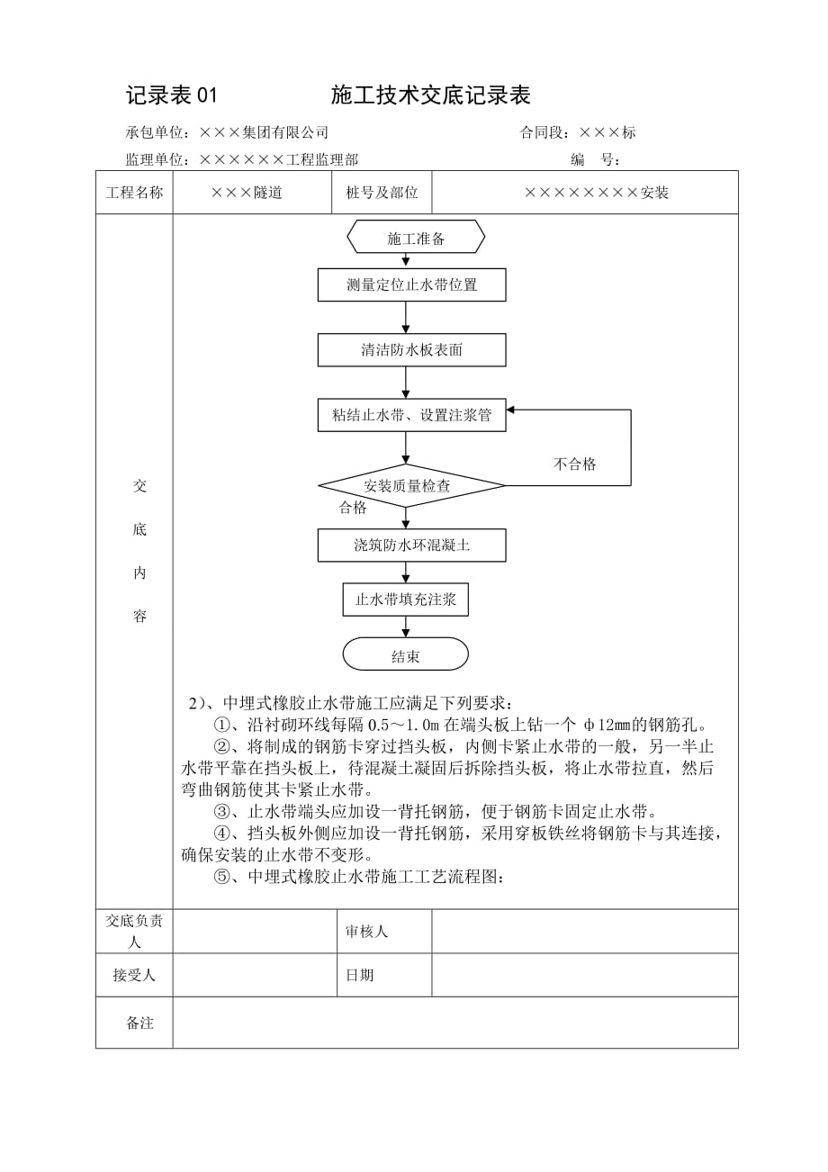 止水带、止水条安装_第2页