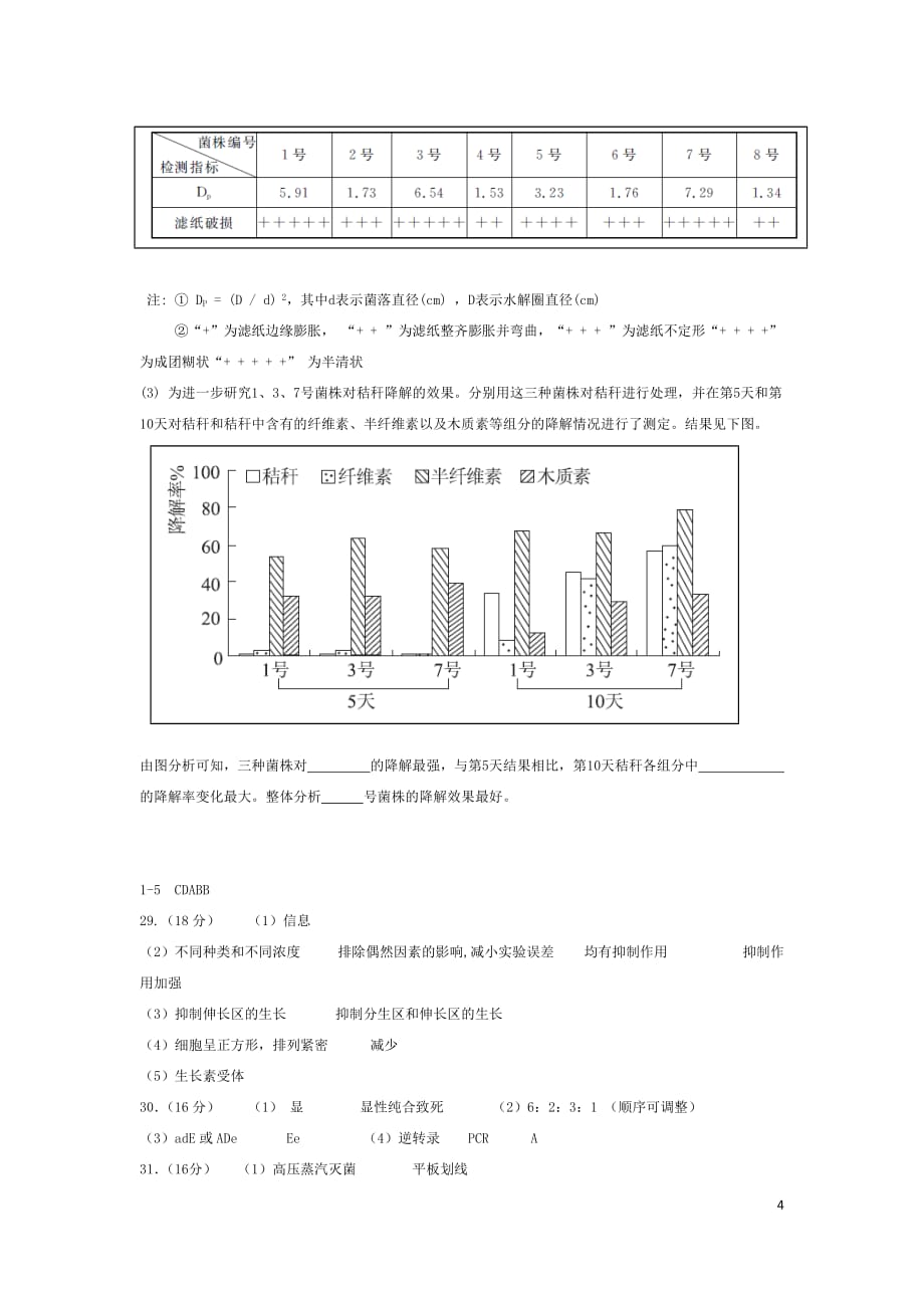 北京市东城区2016高三二模生物试题-Word版含答案5页_第4页