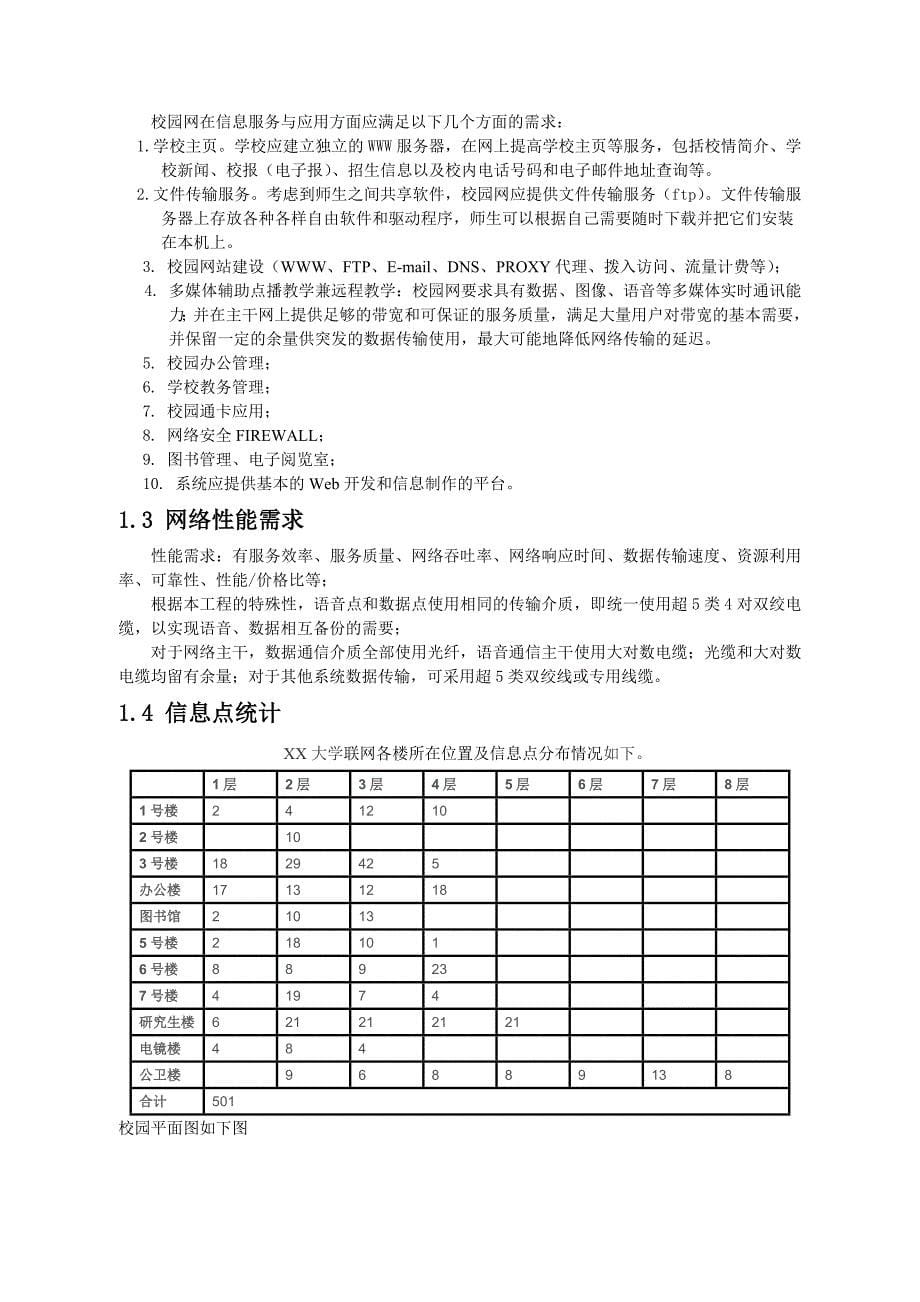 [精选]校园网或企业网网络安全方案设计和实现_第5页