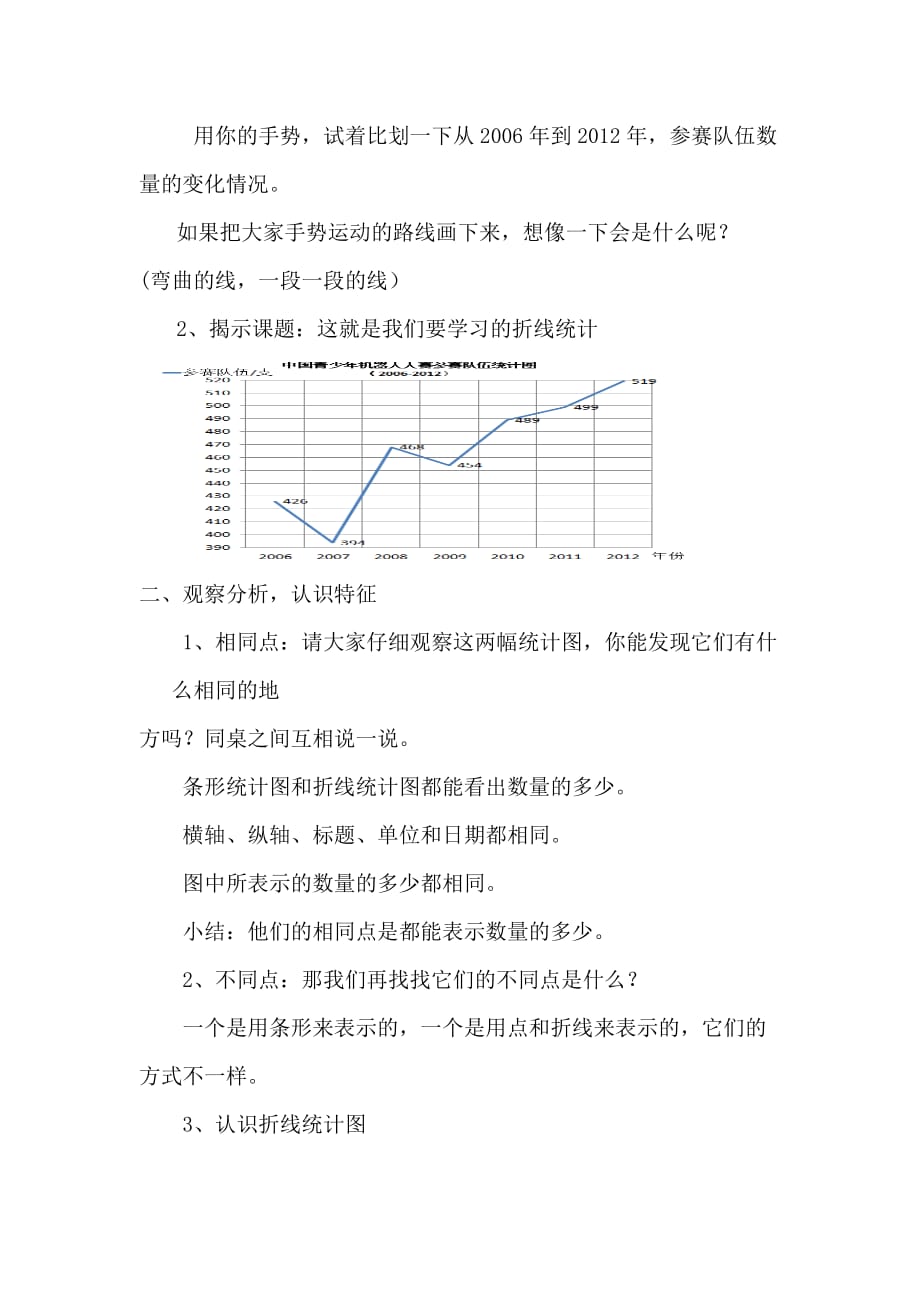 单式折线统计图教学设计3页_第2页