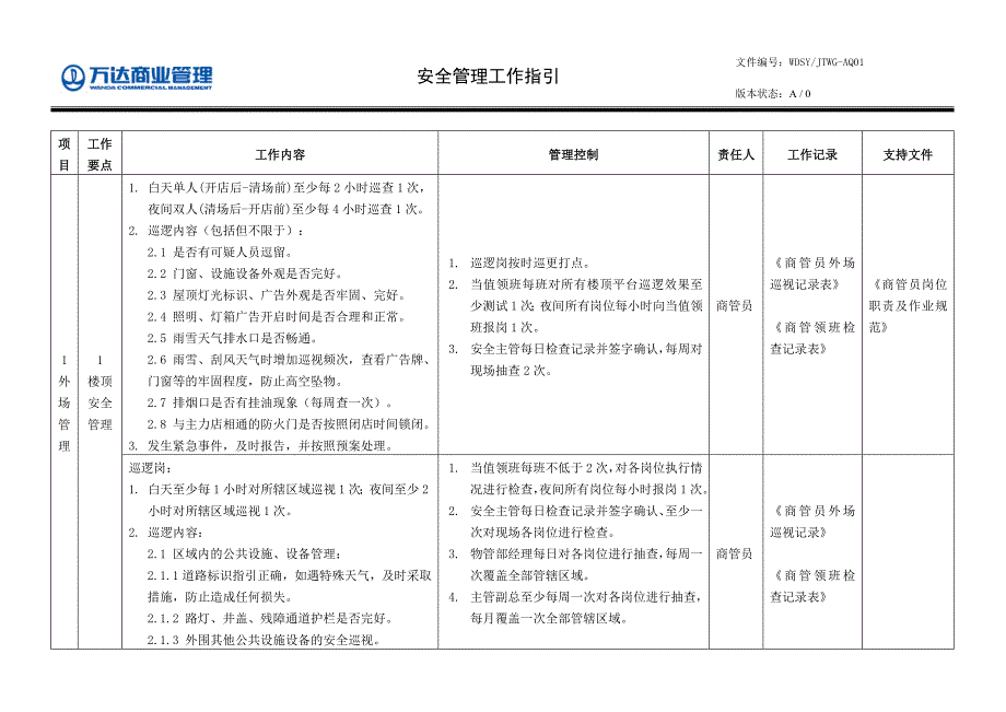 [精选]安全管理工作指引（ok）_第1页