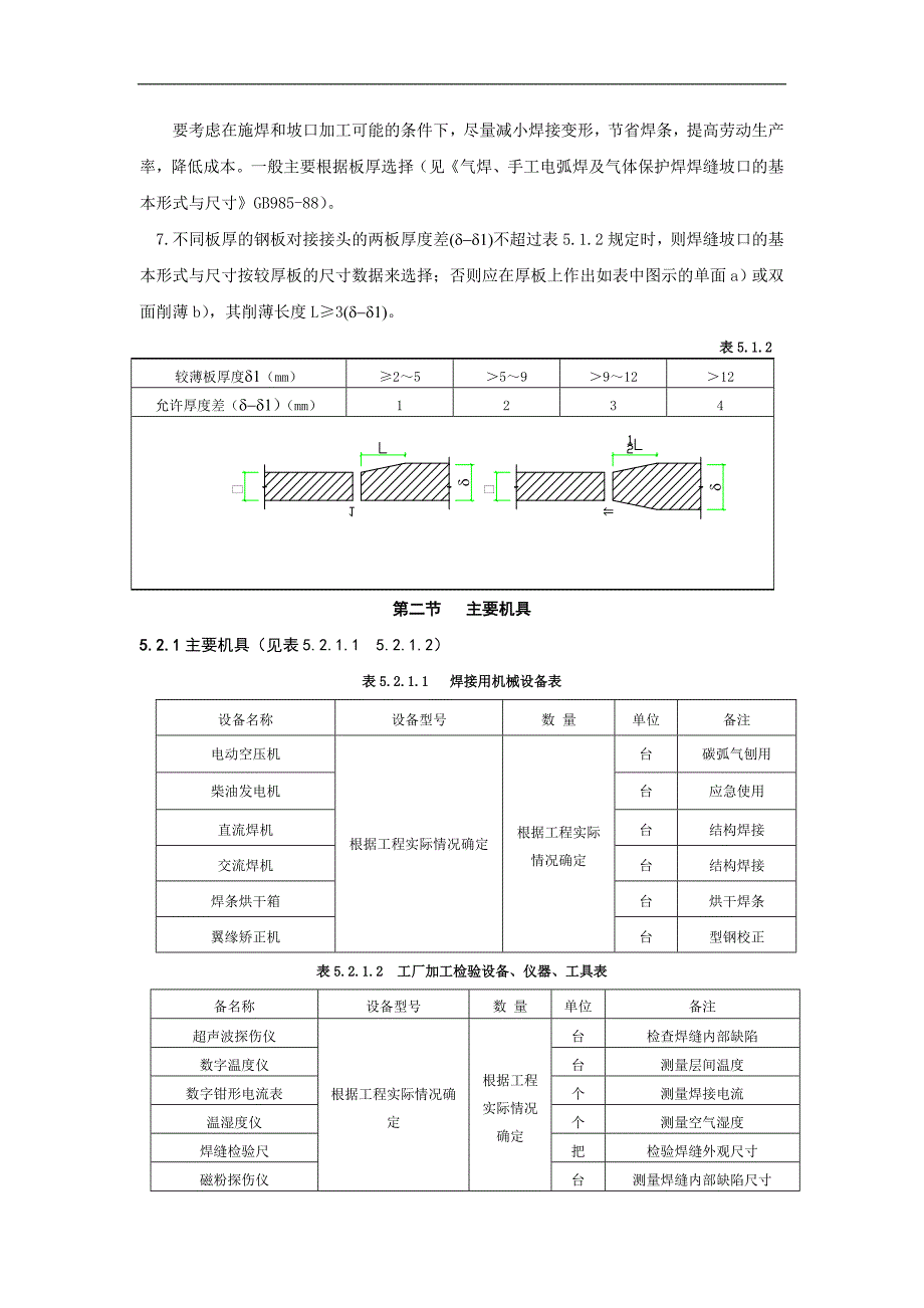 [精选]建筑安装分项工程施工工艺规程(2)_第2页