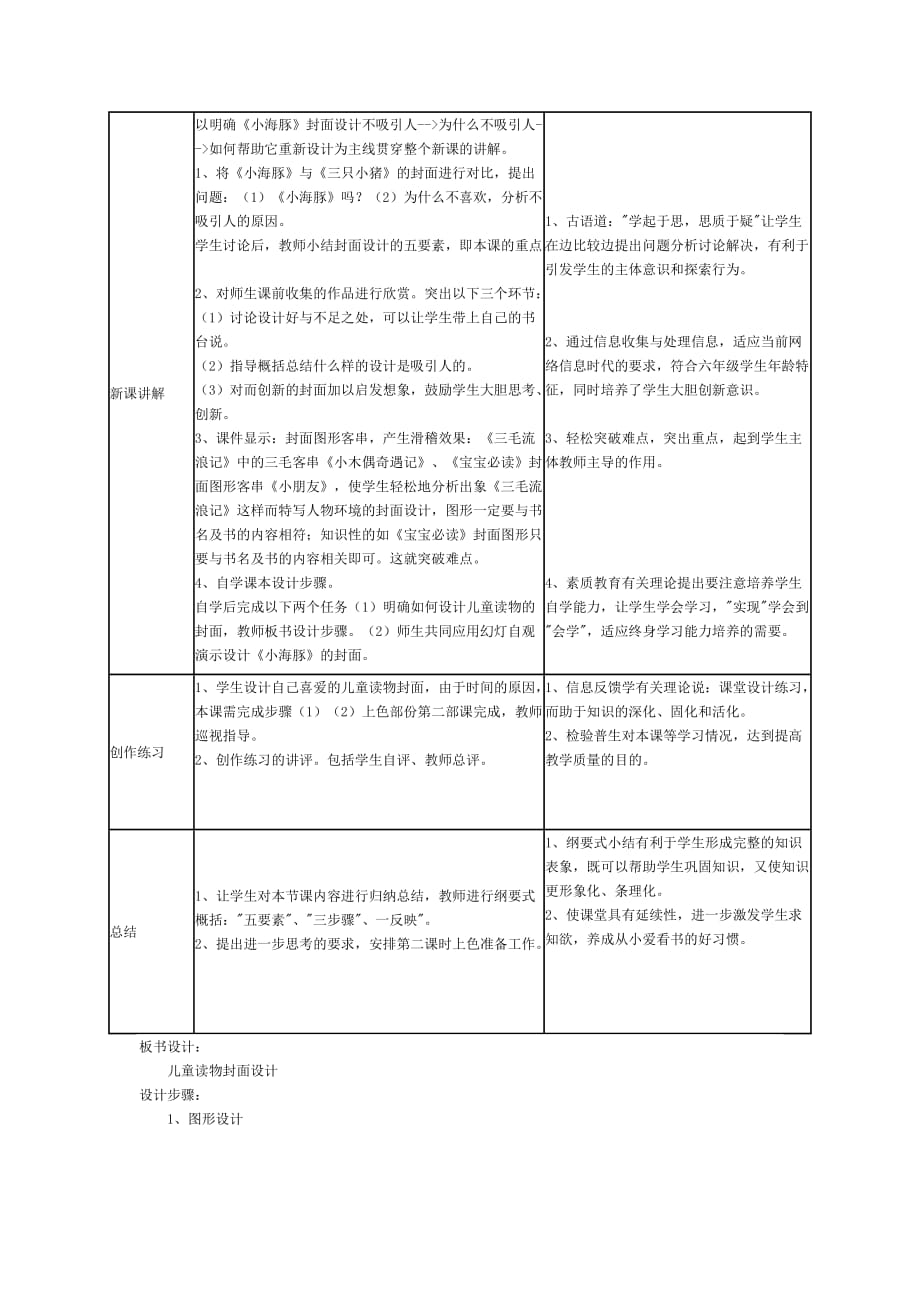 十五儿童读物封面设计_第2页