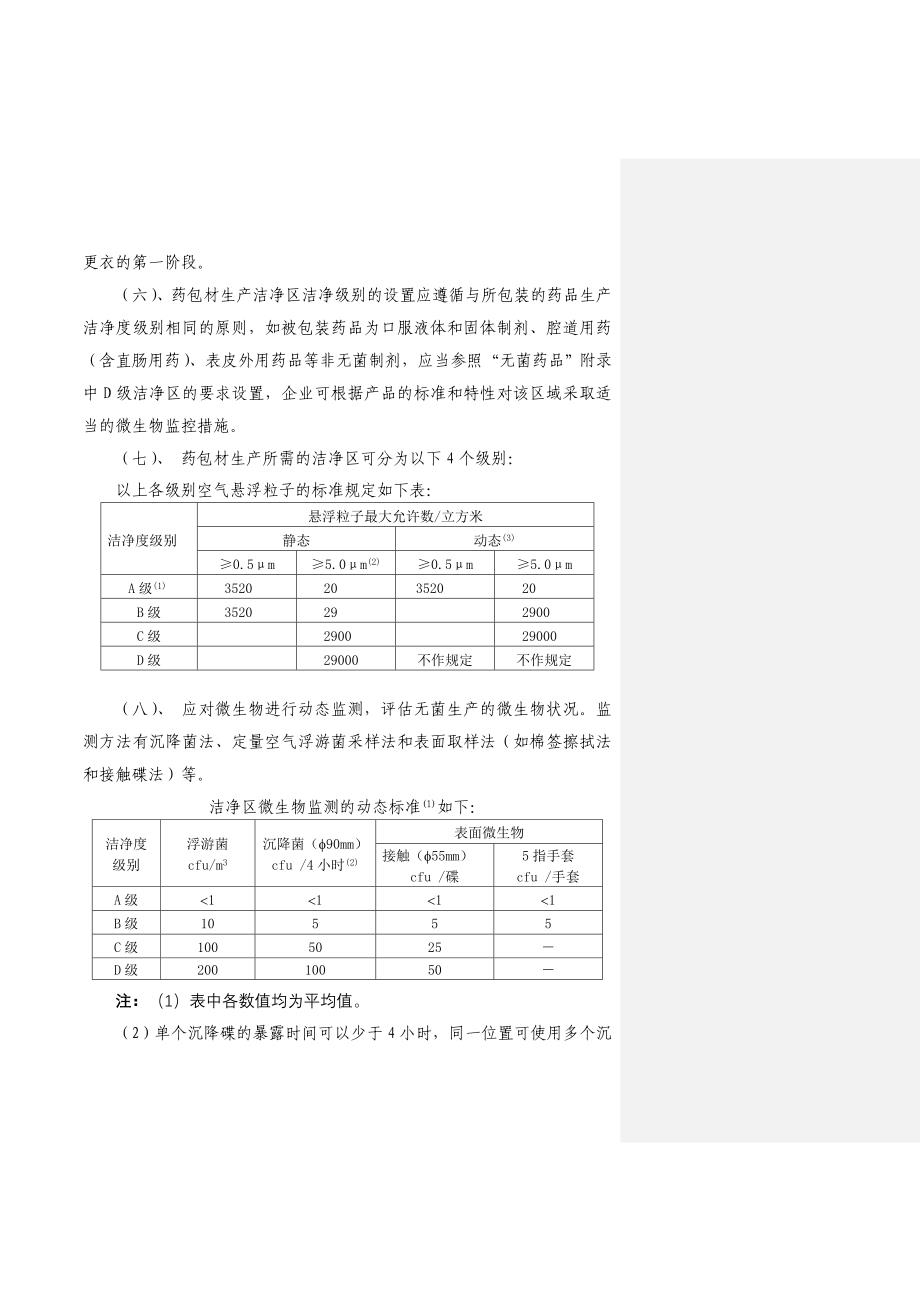 药包材生产各工序洁净度要求-S_第2页