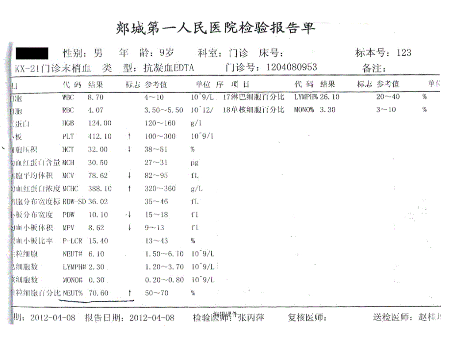 1型糖尿病病例分析_第3页