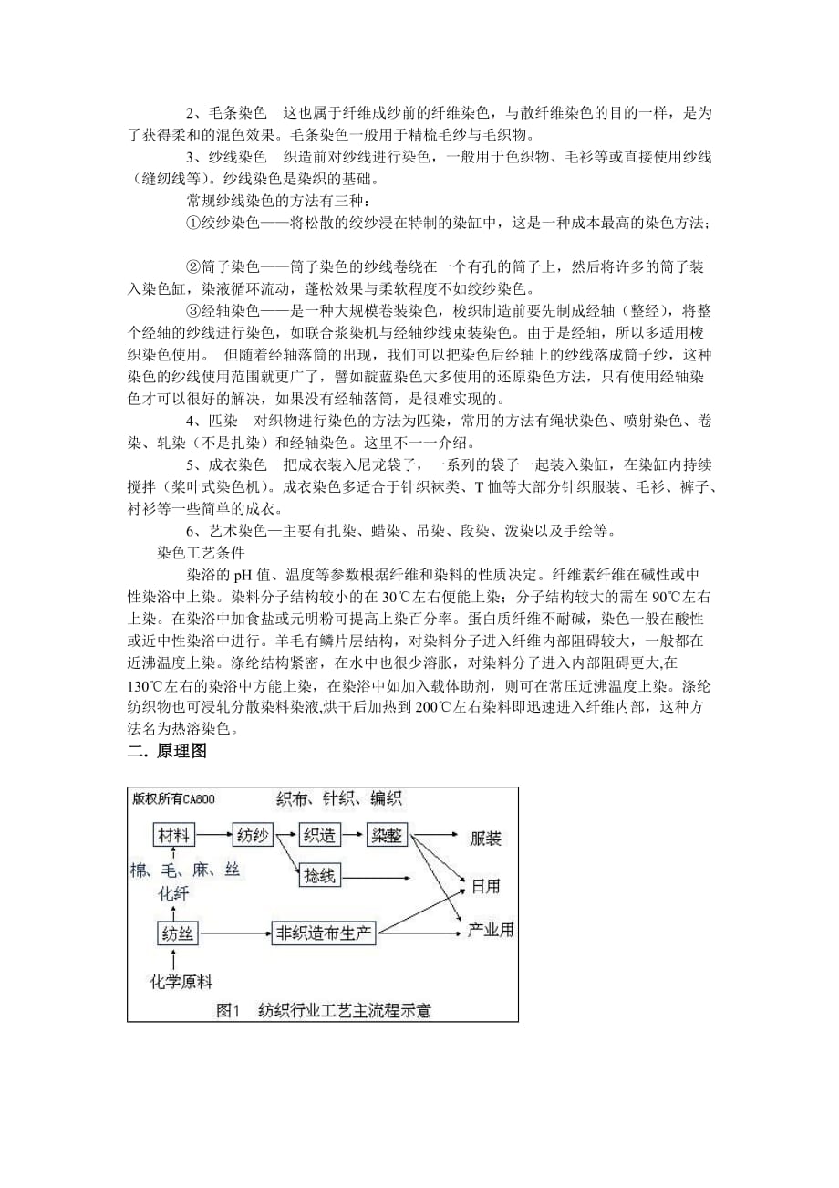 [精选]染色设备_第2页