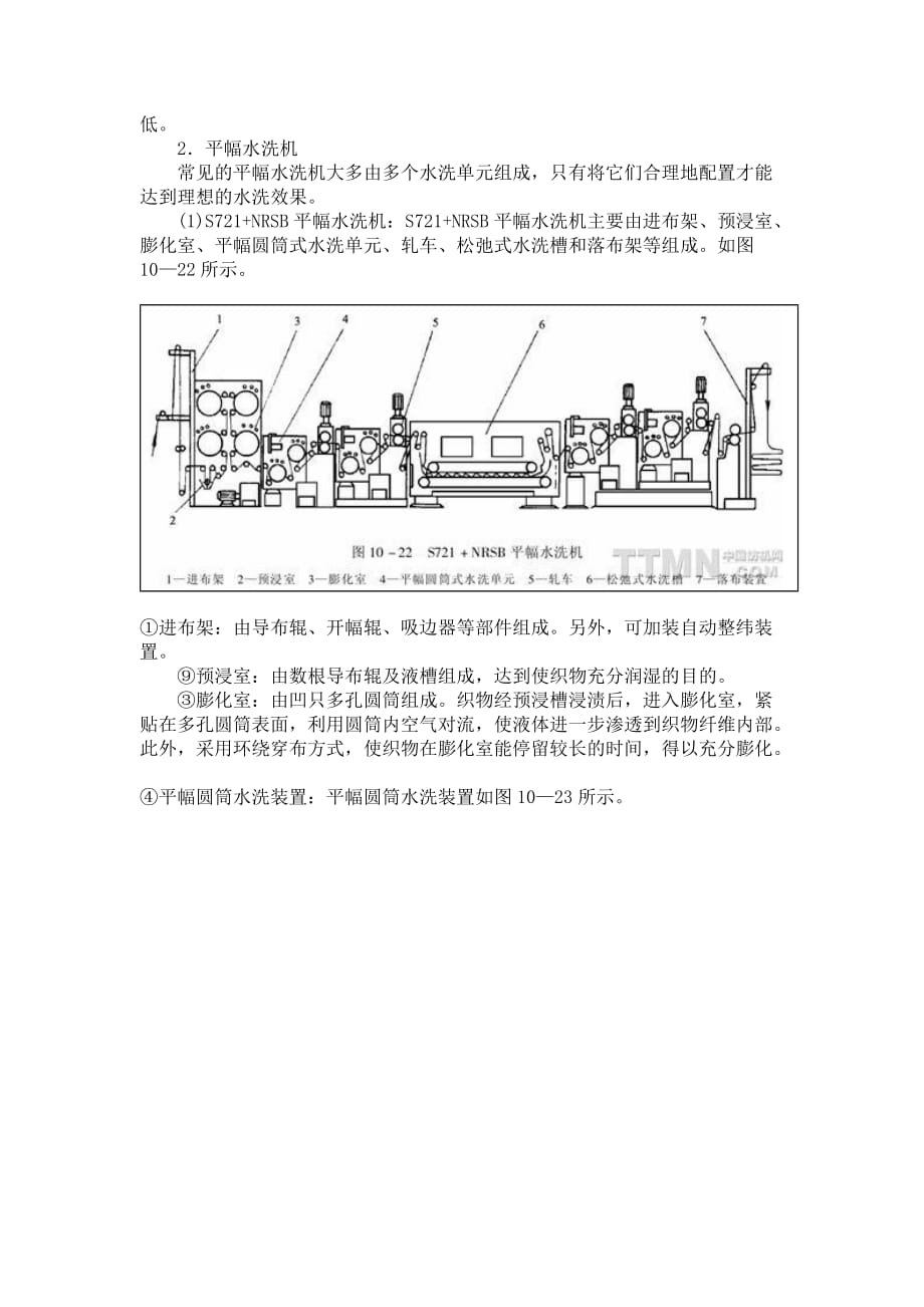 [精选]染色设备_第4页