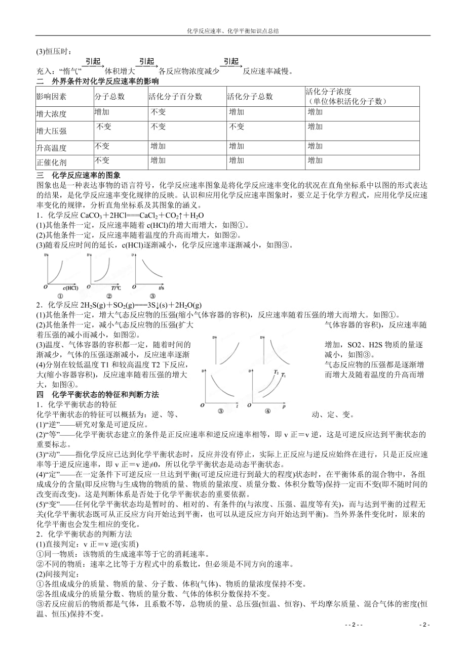 化学反应速率、化学平衡知识点总结及练习6页_第2页