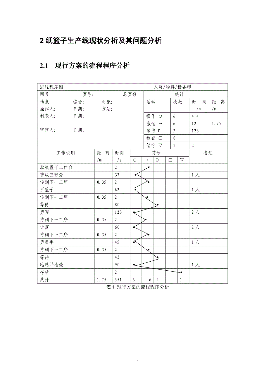 [精选]工业工程课程设计_第4页