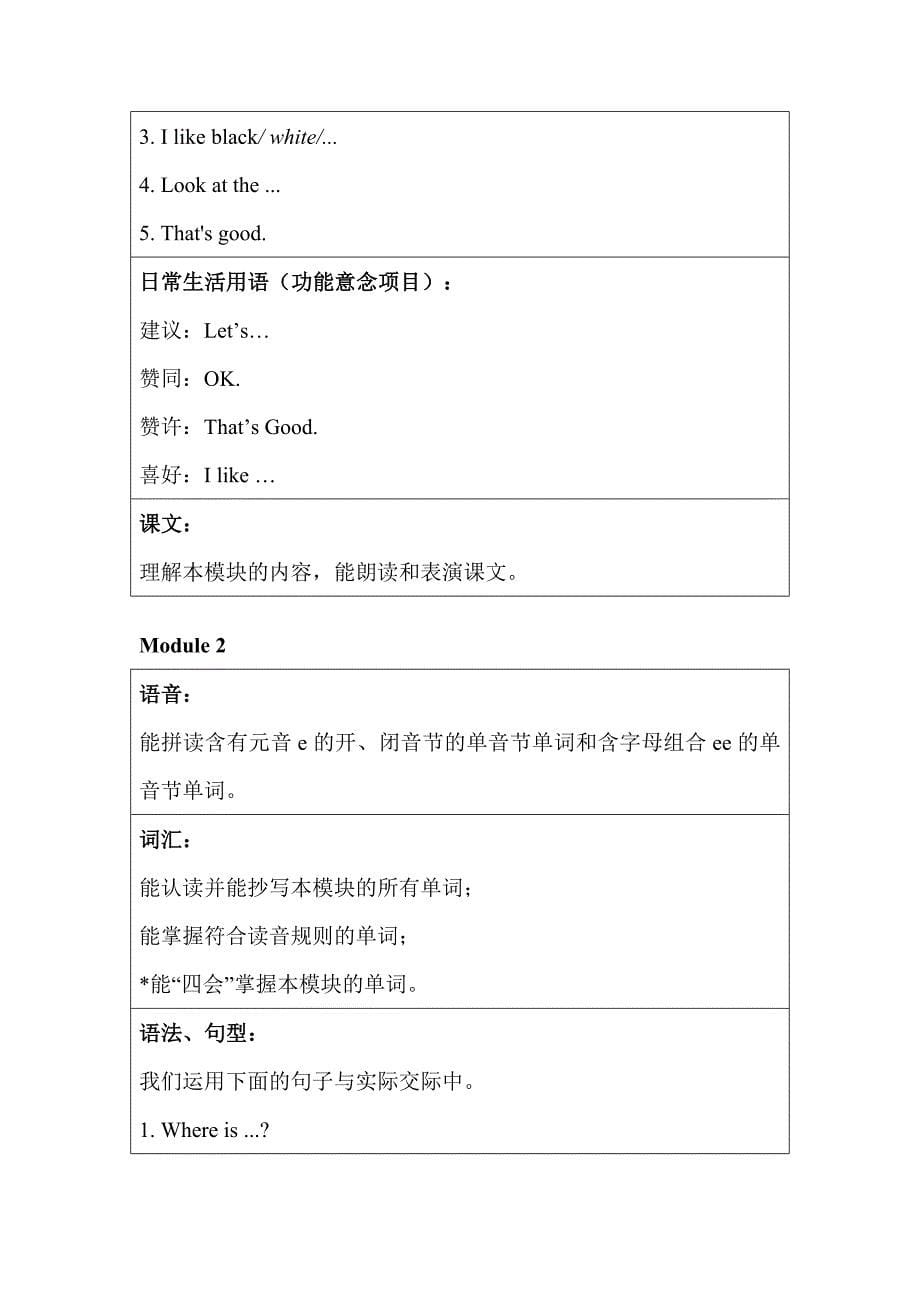 小学英语第二册教材分析3_第5页