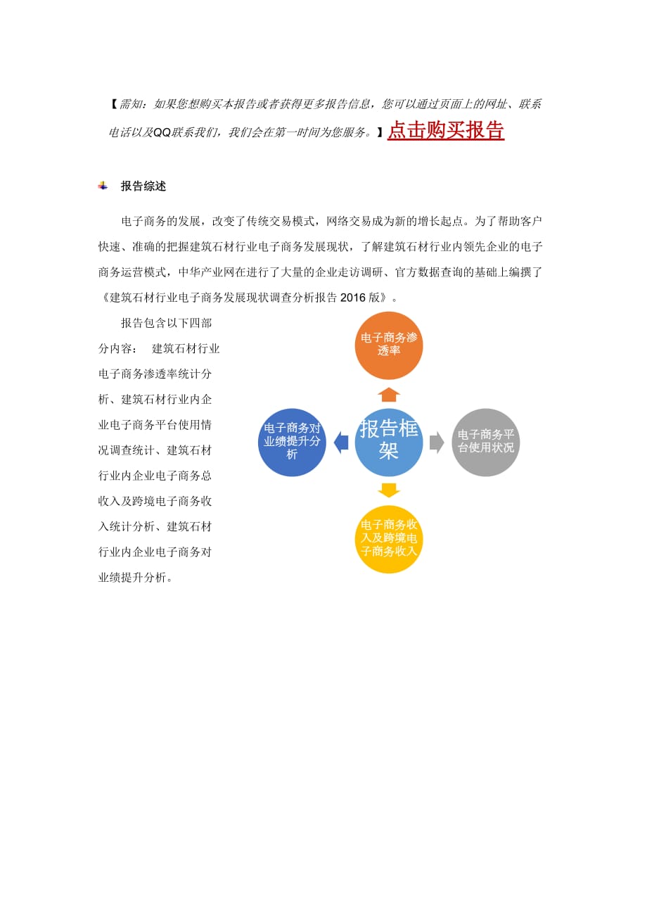 建筑石材行业电子商务发展现状调查分析报告2016版_第2页