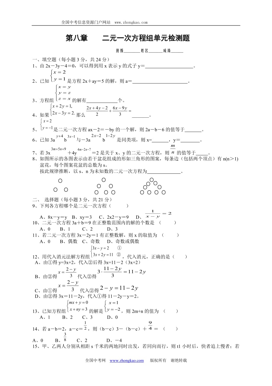 初一数学人教版(下册)二元一次方程组提高题一(含答案)4页_第1页