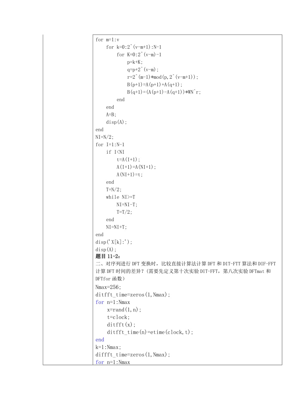 十一、按频率抽取基2-FFT原理及实现_第4页