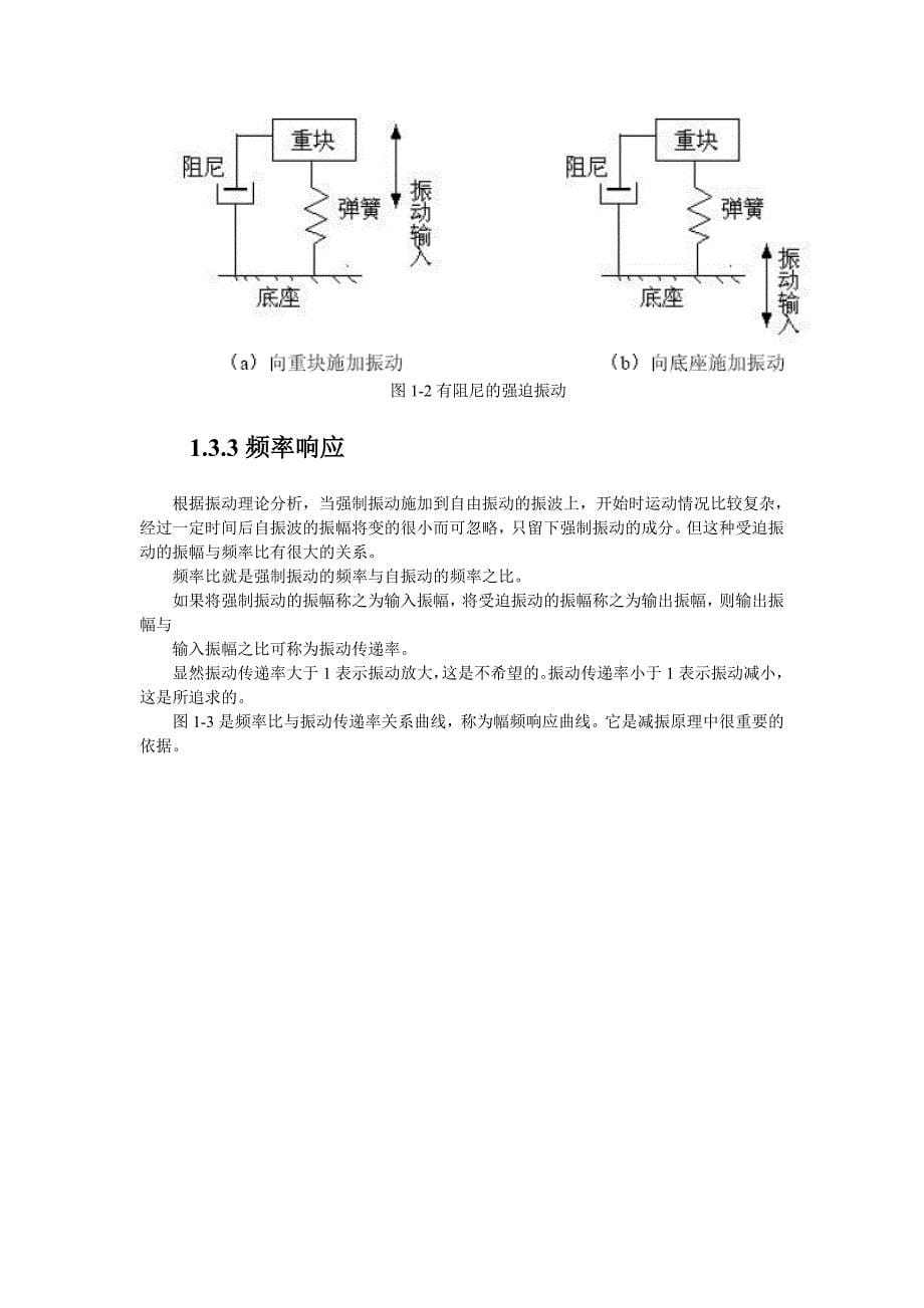 动力总成悬置系统设计总结_第5页