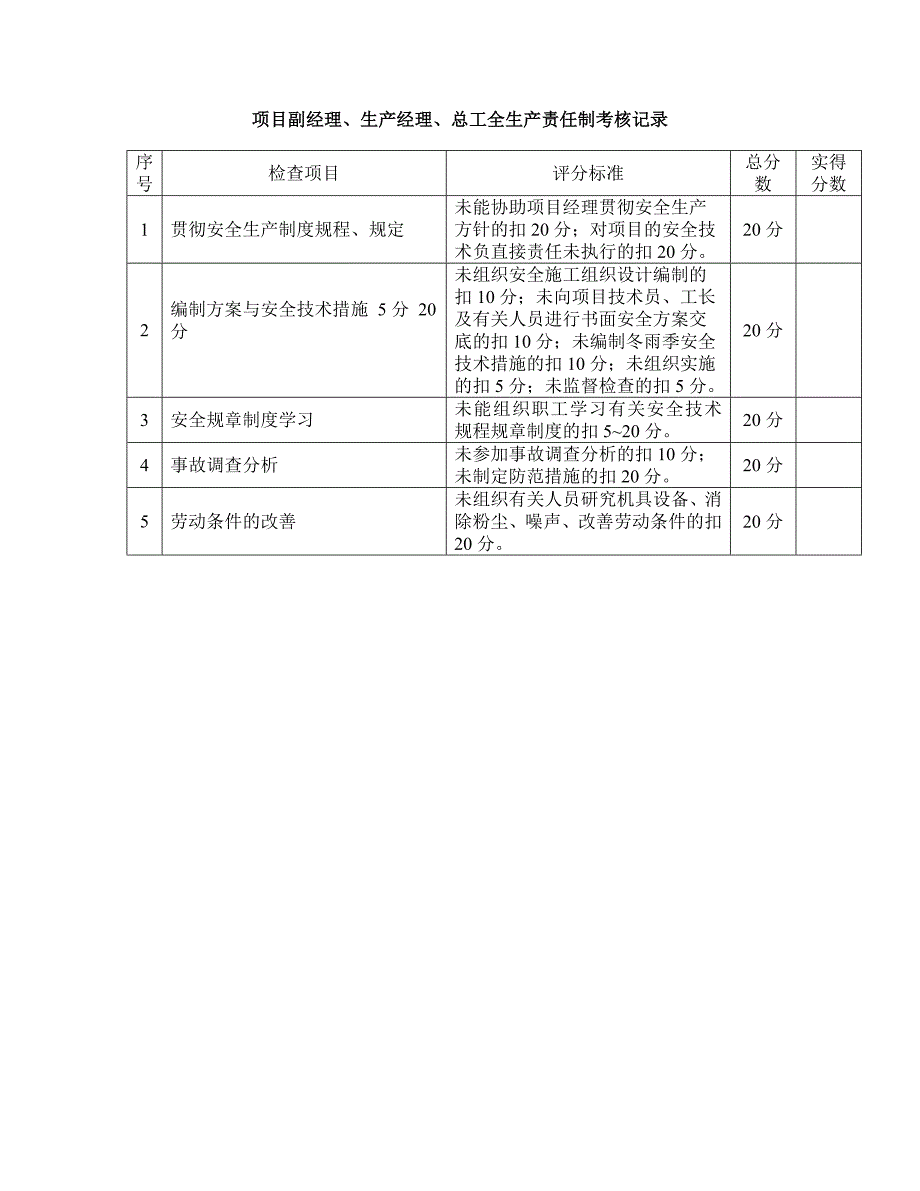 [精选]安全生产知识培训教育及考核制度_第3页