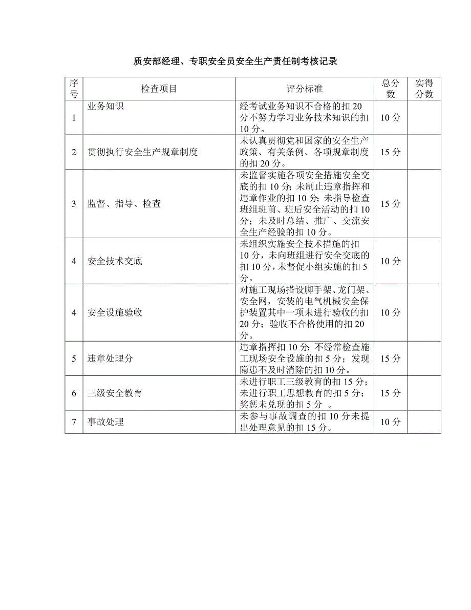 [精选]安全生产知识培训教育及考核制度_第4页