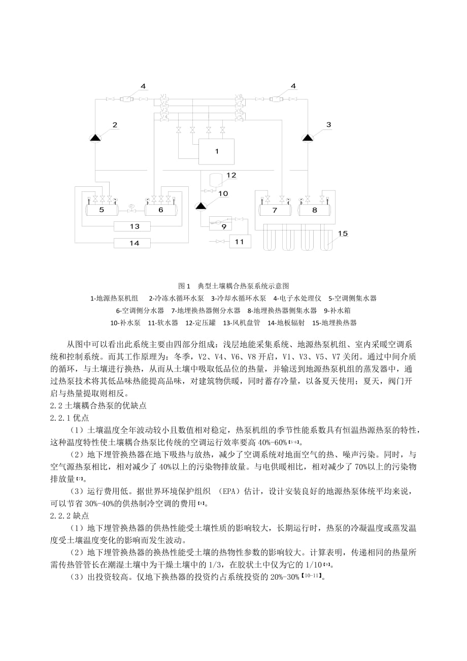 土壤耦合热泵的特点及其在廊坊市某建筑中的节能分析_第2页