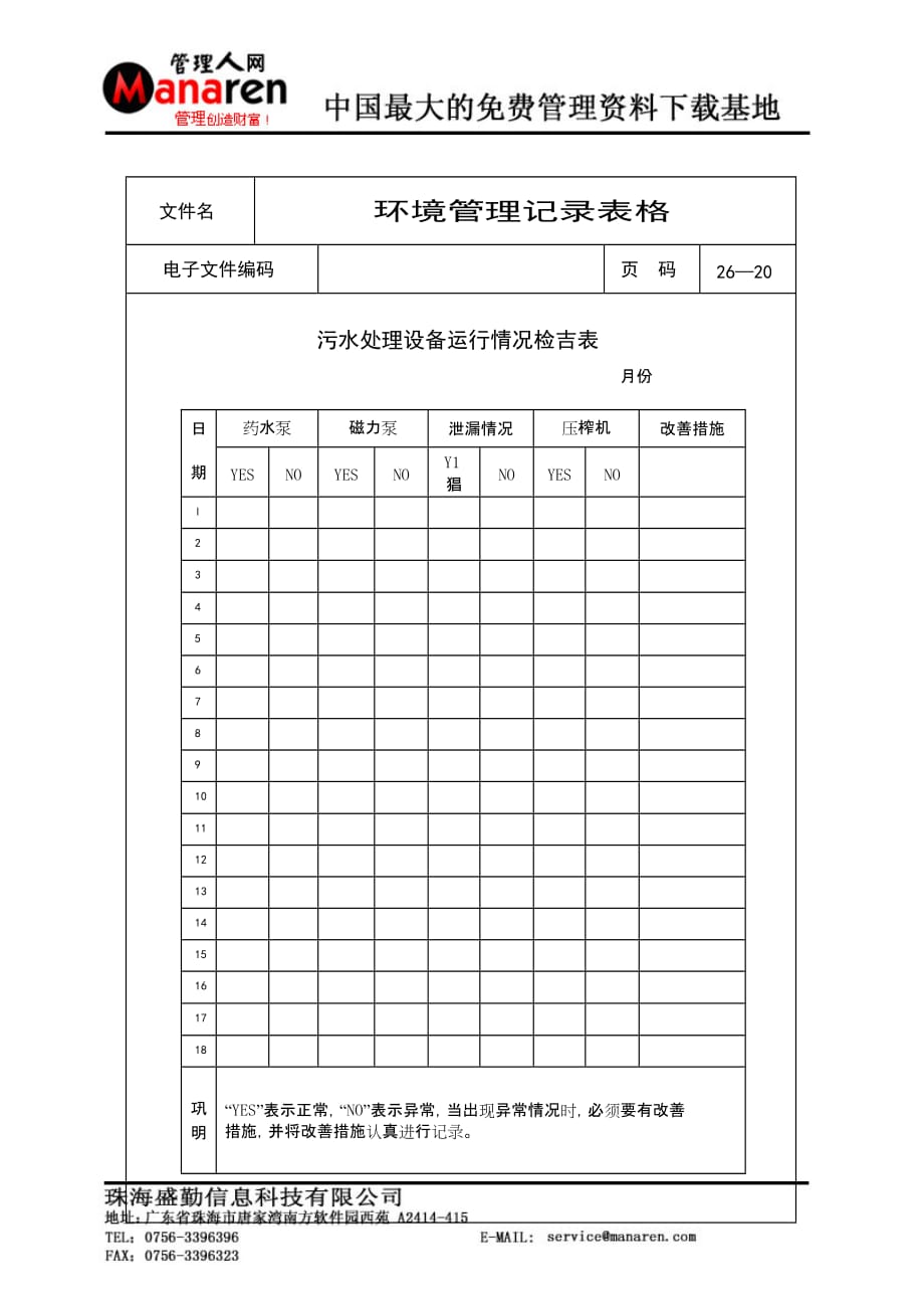 [精选]污水处理设备运行情况检查表_第1页