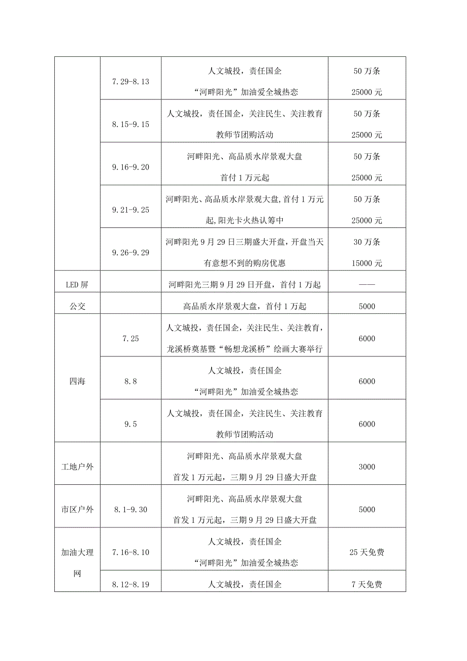 河畔阳光下半年阶段性工作计划_第4页