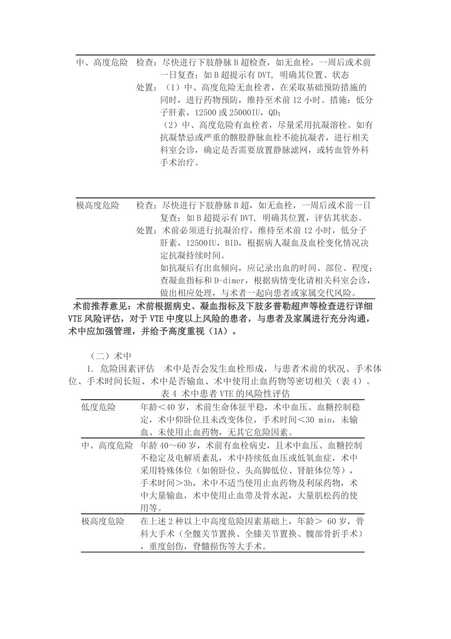 围术期深静脉血栓肺动脉血栓栓塞症的诊断、预防与治疗专家共识_第4页