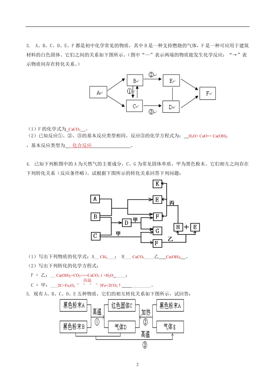 初三化学-复习专题：框图型推断题5页_第2页