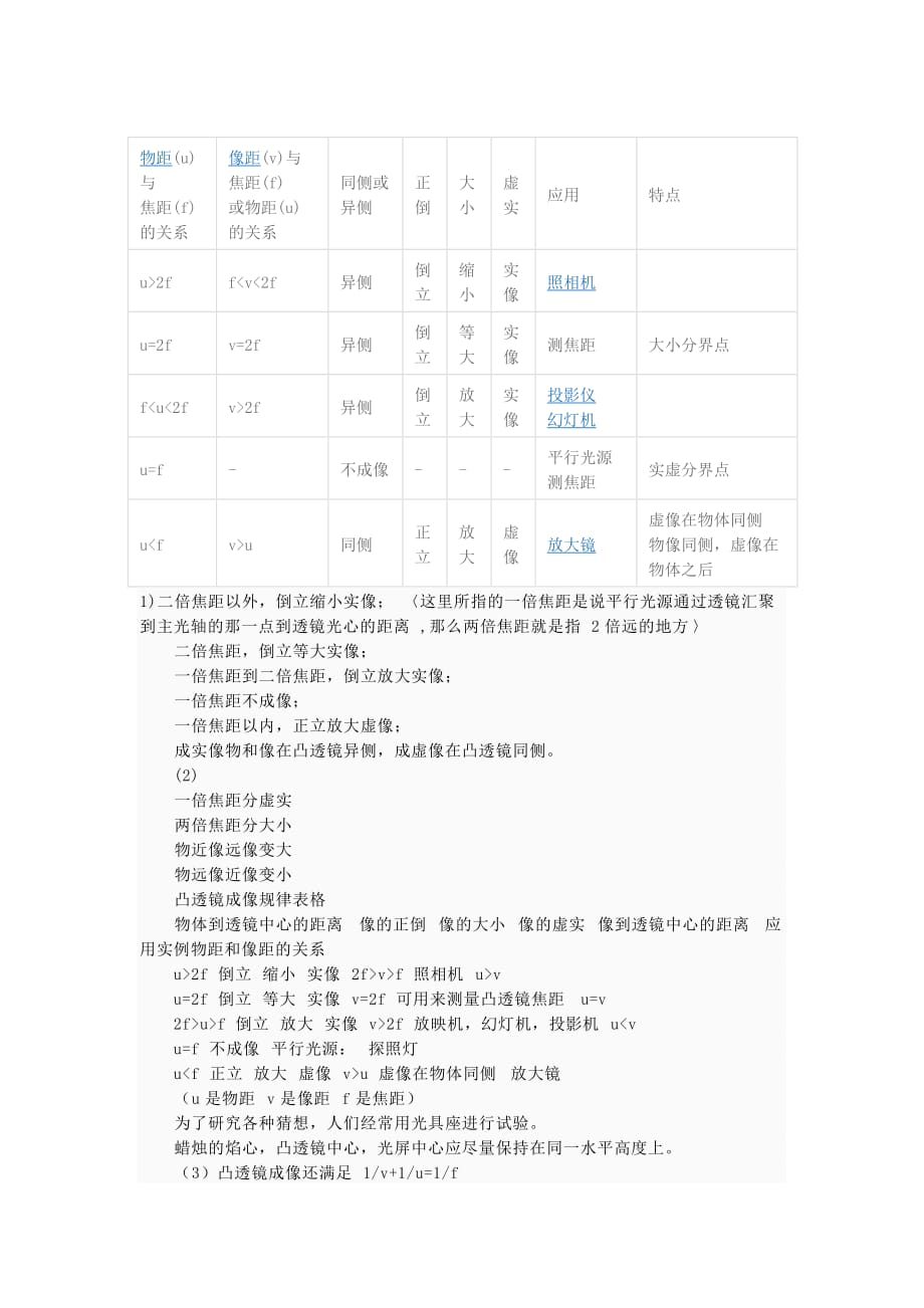 凹透镜成像规律4页_第2页