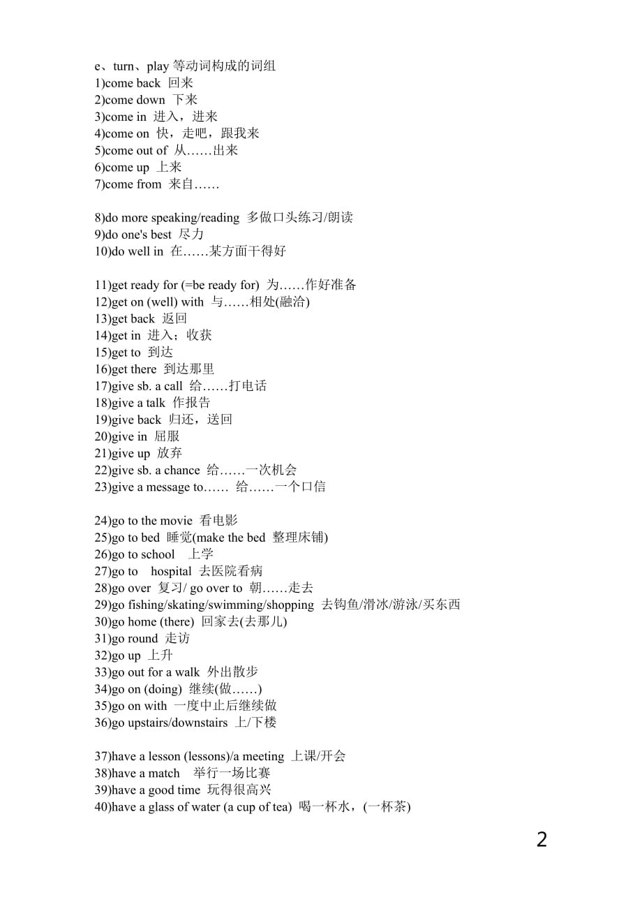 初中中考总复习必备英语词组(短语)7页_第2页