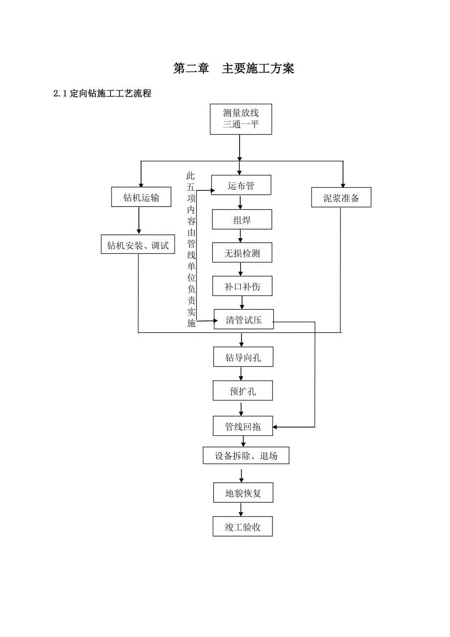 城区三中过开发南路_第5页