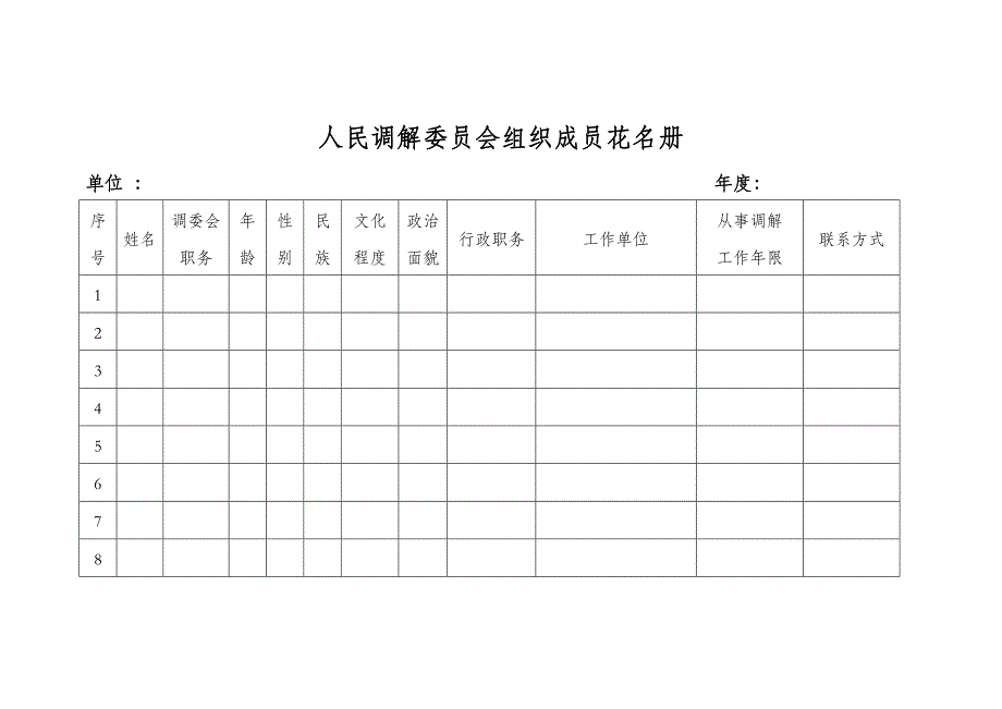 横向台帐内容(基层组织)_第1页