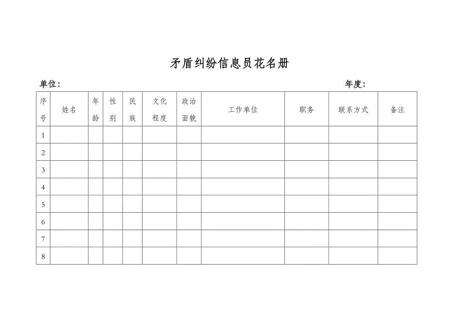 横向台帐内容(基层组织)_第2页