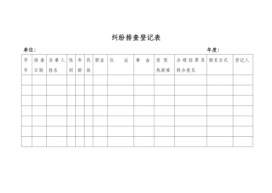 横向台帐内容(基层组织)_第3页