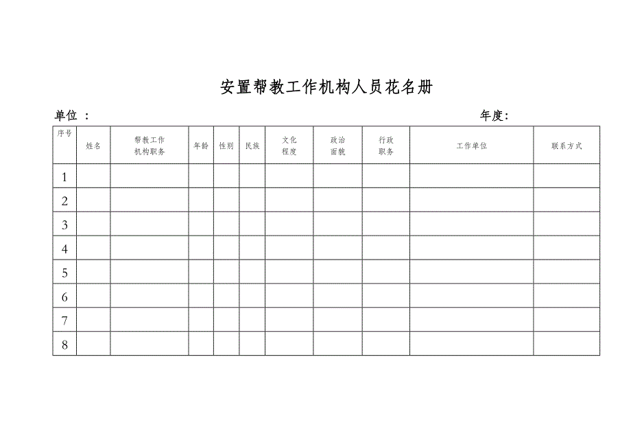 横向台帐内容(基层组织)_第4页