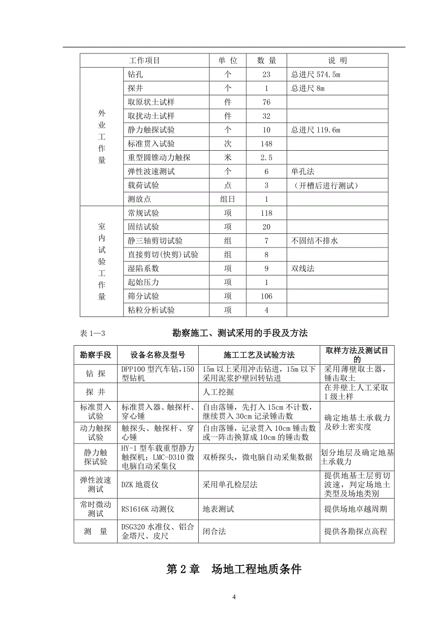 [精选]勘查技术与工程_第4页