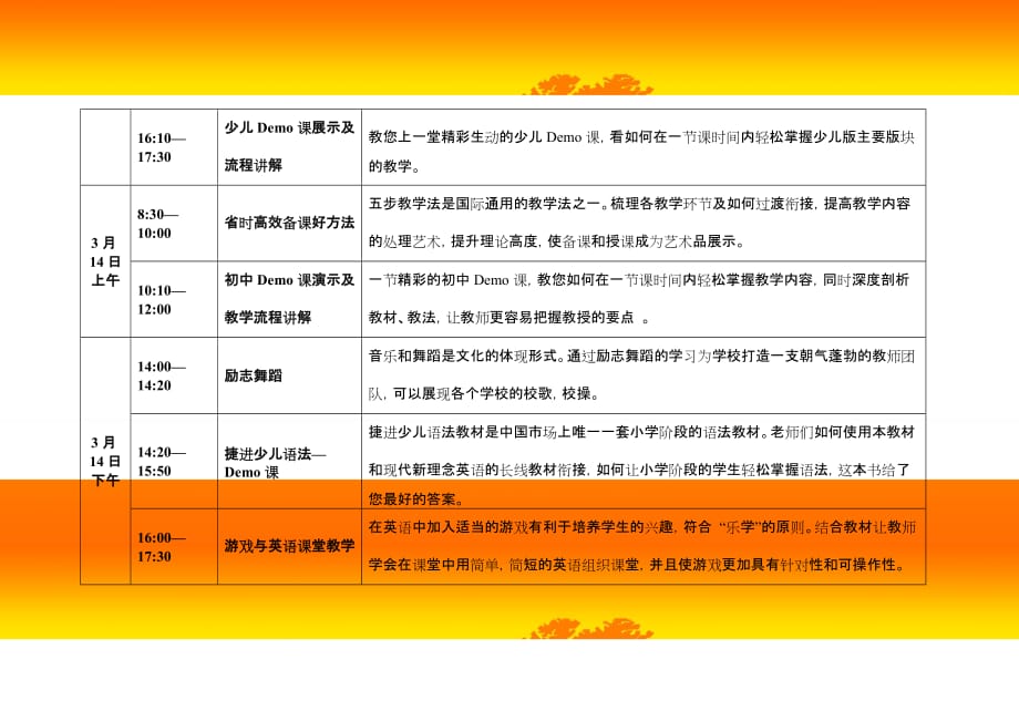 现代新理念英语教师培训走进甘肃天水(3.13~15)改_第4页