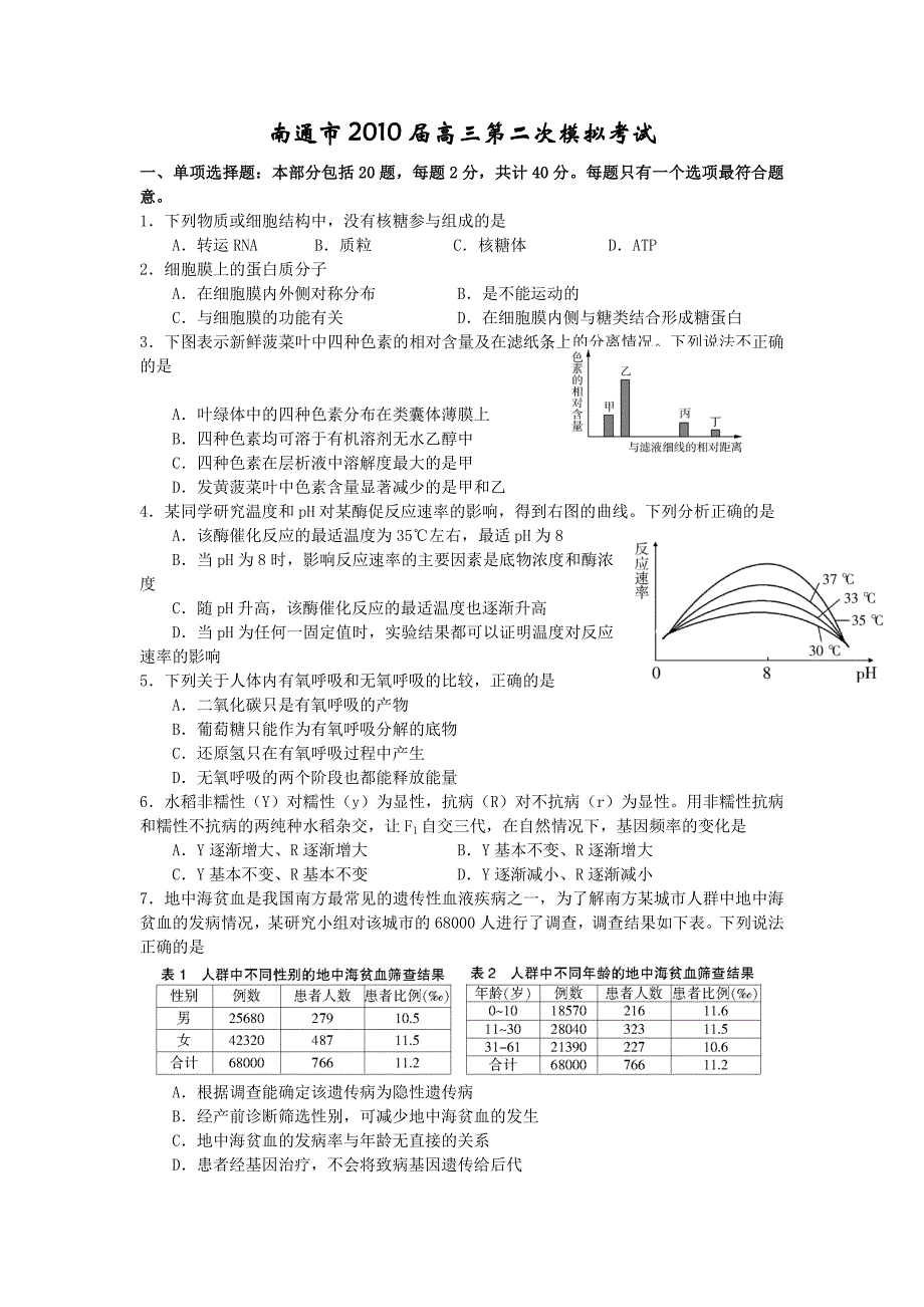 江苏省南通市2010届高三第二次模拟试卷(生物)_第1页