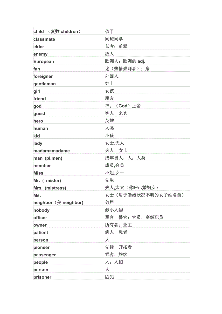 初中中考必备1600单词词汇(全)34页_第2页