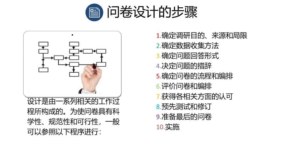 调查问卷报告设计指导培训讲座课件PPT模板_第5页