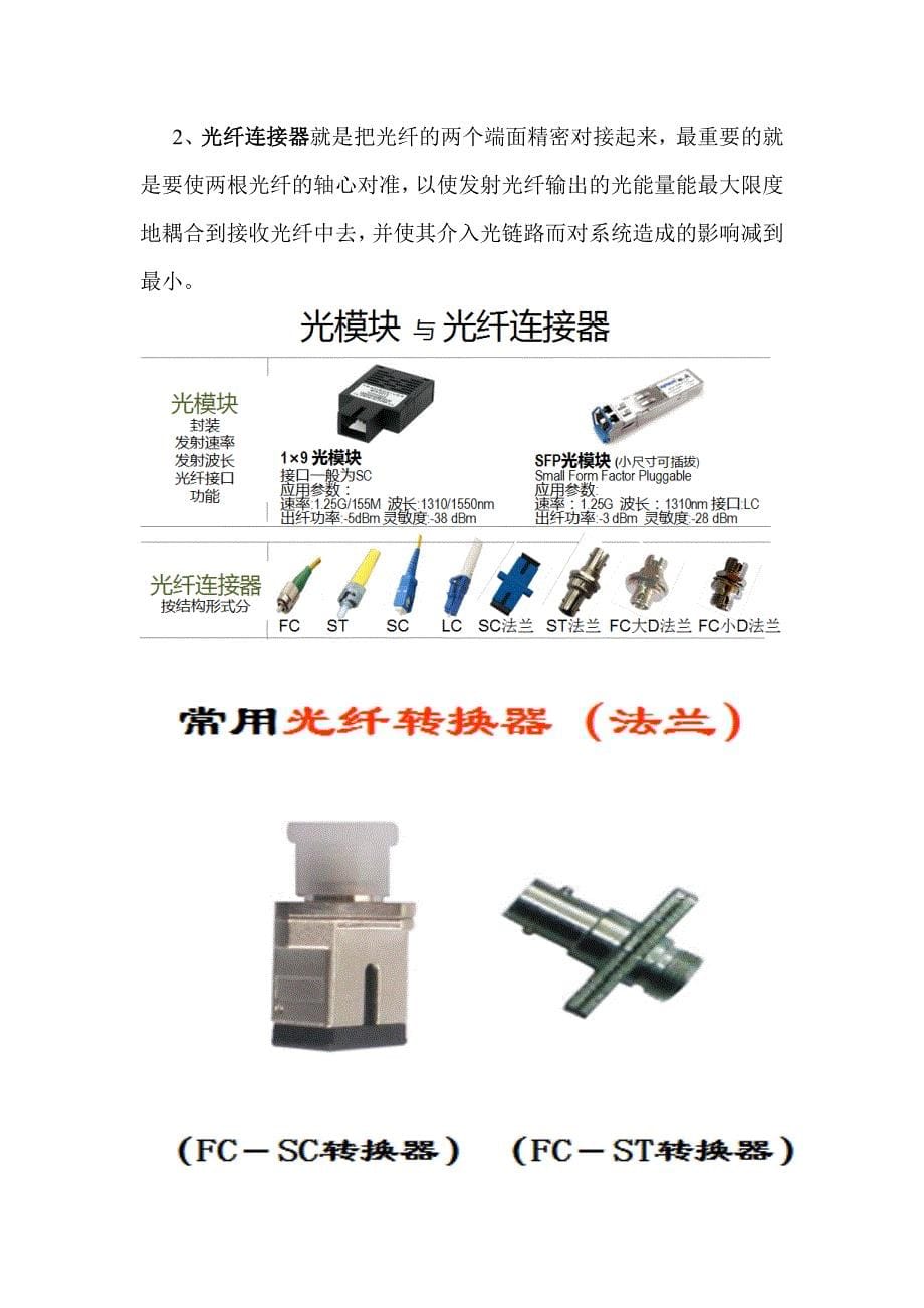 视频光端机基础知识介绍及常见故障分析_第5页