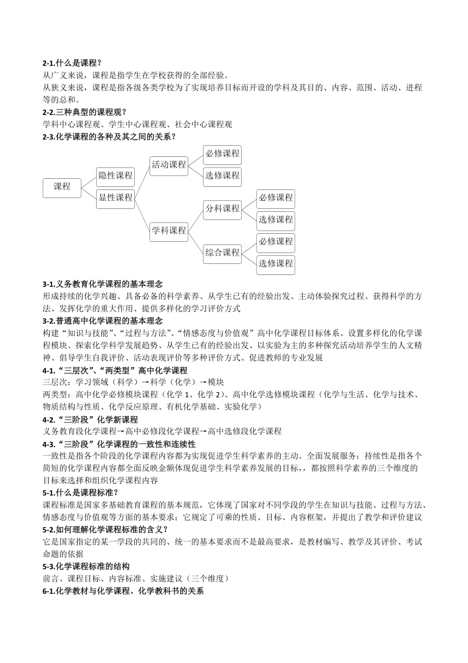 化学课程与教学论复习资料(终极整理版)5页_第1页